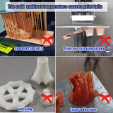 Youyoute Mini Heater for 3D Printer, Resin 3D Printer Temperature Controller Heating Thermostat Temp Control for LCD DLP 3D Printers YOUYOUTE