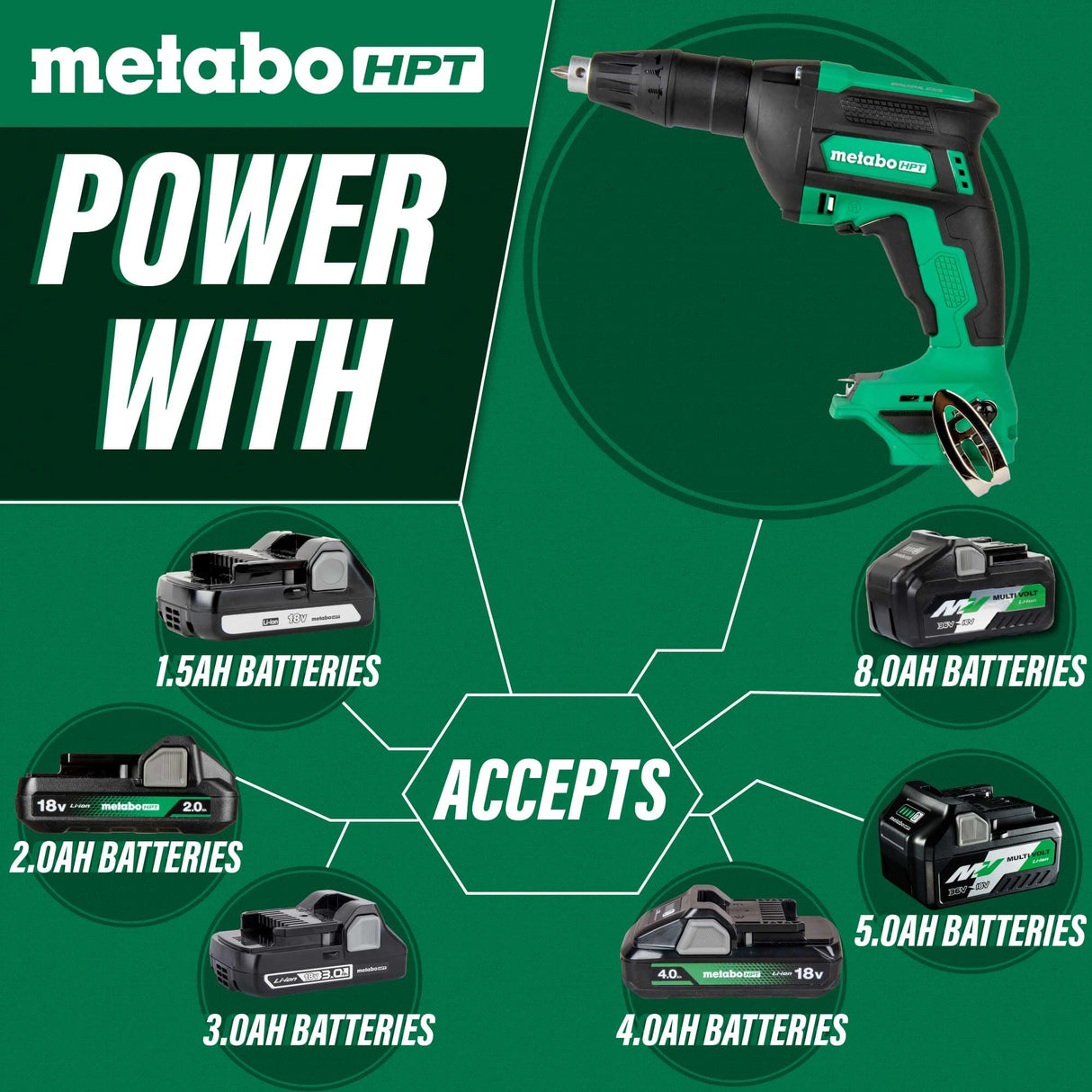 Metabo HPT Cordless 18V MultiVolt™ Drywall Screw Gun | Tool Only - No Battery | Lifetime Tool Warranty | W18DAQ4 Metabo HPT
