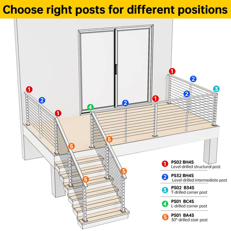 Muzata 4Pack Black Super Thin Intermediate Cable Railing Post 36 Inch 36"x3/8"x2" Level Drilled Surface Mount T304 Stainless Steel Cable Railing System Kit Indoor Outdoor PS32 BH4S Muzata