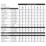 Grumbacher 5.5" x 8.5" Mixed Media Paper Pad with in & Out Pages, 98 lb. / 160 GSM, Side Wire Bound, 60 White Sheets/Pad, 1 Each Grumbacher