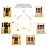 Outdoor Sauna for 4 Person,Applicable Indoors and Outdoors. Far Infrared Sauna 8 Low EMF Heaters, Wooden Sauna Room 2050 Watt, Old Chinese fir, Chromotherapy, Bluetooth Speaker, LCD, LED. Generic