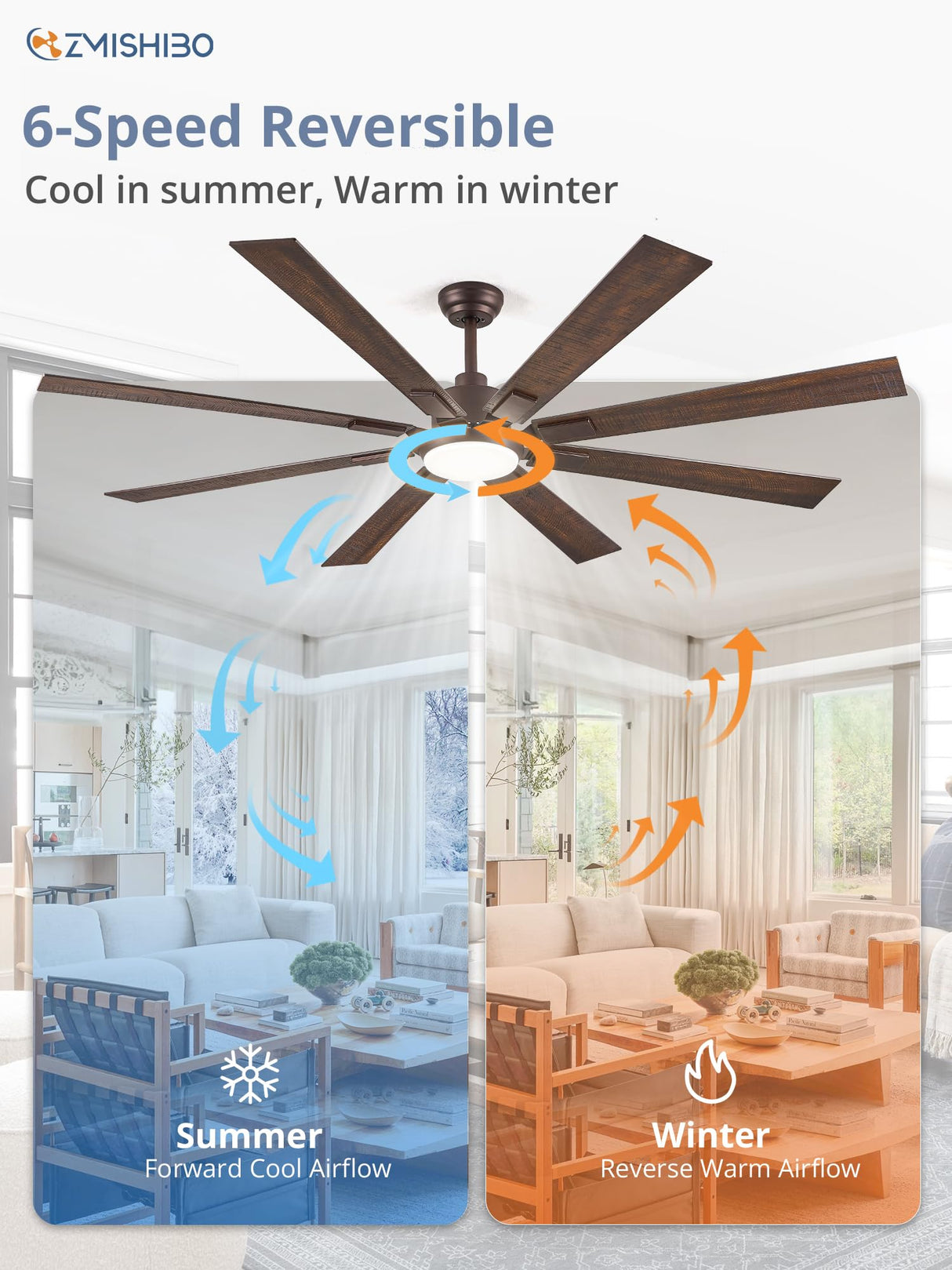 ZMISHIBO 72 inch Oil Rubbed Bronze Ceiling Fans with Lights and Remote, Indoor/Outdoor Farmhouse Ceiling Fan for Living Room Patio, 6 Speed Reversible Quiet DC Motor, 3CCT, Dual Finish Blades ZMISHIBO