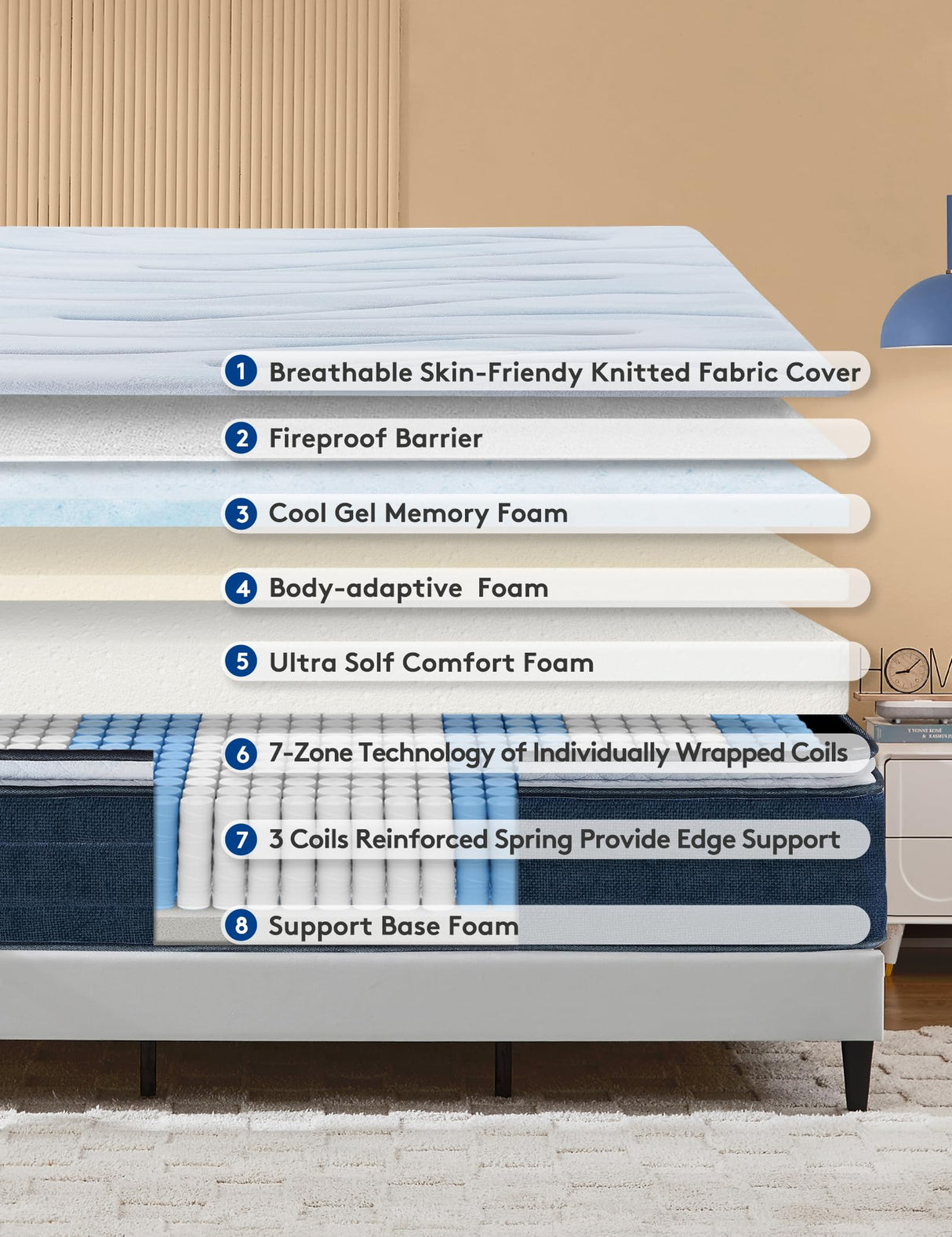 Lomeluous King Mattress, 14 Inch Plush Cooling Gel Memory Foam Hybrid King Size Mattress with Pocket Spring, Medium Firm, Adaptive Support, for Cozy Sleep, Pain&Pressure Relief, CertiPUR-US Lomeluous