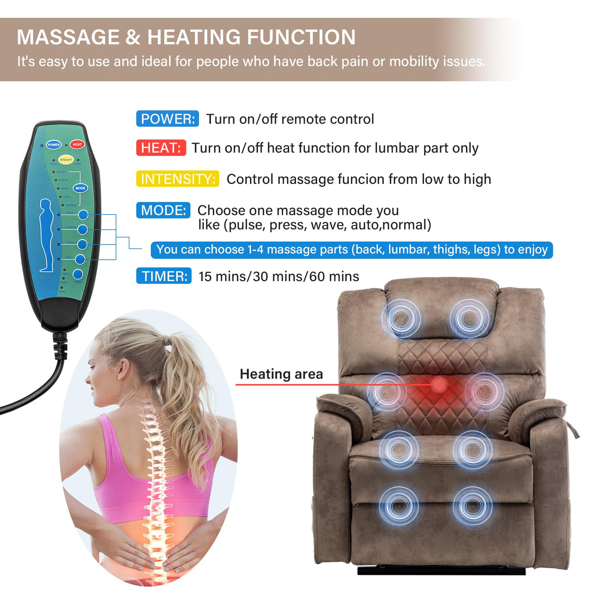 FUNECORP Power Lift Recliner Chair Recliners for Elderly,Lay Flat Velvet Tufted Recliner with Heat and Massage,Dual Motor Lounge Recliners for Living Room FUNECORP