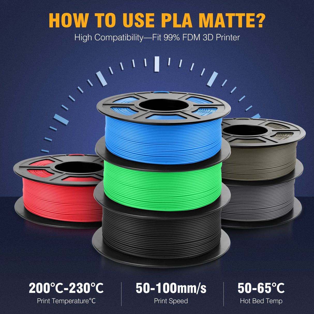 SUNLU 3D Printer Filament PLA Matte 1.75mm, Neatly Wound Filament, Smooth Matte Finish, Print with 99% FDM 3D Printers, 1kg Spool (2.2lbs), 330 Meters, Matte Black SUNLU