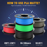 SUNLU 3D Printer Filament PLA Matte 1.75mm, Neatly Wound Filament, Smooth Matte Finish, Print with 99% FDM 3D Printers, 1kg Spool (2.2lbs), 330 Meters, Matte Black SUNLU