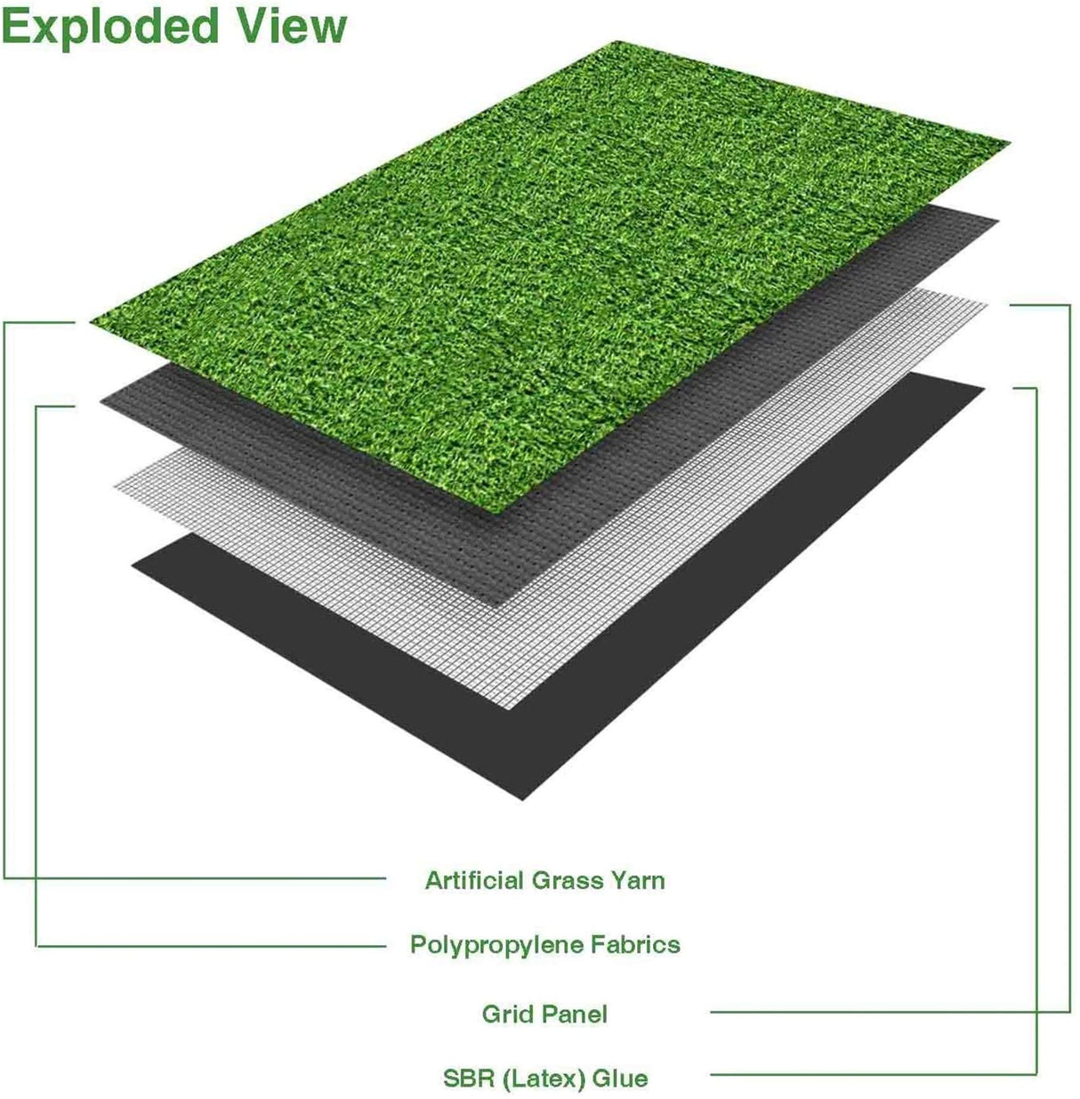 Realistic Deluxe Artificial Grass Synthetic Thick Lawn Turf Carpet (7 FT x 15 FT (105 Square FT)) LITA