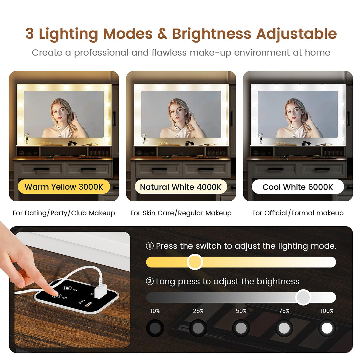 GlasFlength Farmhouse Makeup Vanity with Lighted Mirror, Vanity Desk with Charging Station, Vanity Table with 3 Lighting Modes Brightness Adjustable, Wood Vanity with Acrylic Boxes for Bedroom, White GlasFlength