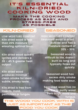 Cattleack Smok'in Tinder Logs, Cooking, Smoking, Grilling, Master BBQ - USA Smoking Wood Logs, 12" Length, Up to 3" Wide, Comes in 12"x12"x6" Box, 1/2 Cu. Ft., Secret to Smoky Perfection (Hickory) Cattleack Smok'in Tinder