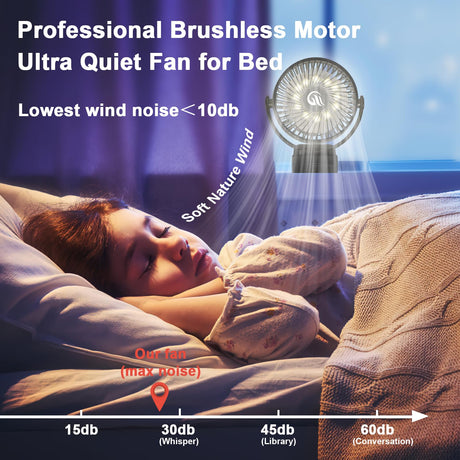 Portable Fan with Remote Control & Timer & LED Lights, 60hrs 12000mAh USB Rechargeable Battery Fan Could Clamp/Hanging/Stand Up, Small Clip on Fan for Baby Stroller, Bed, Desk, Camping Tent, Travel OUTERFAN