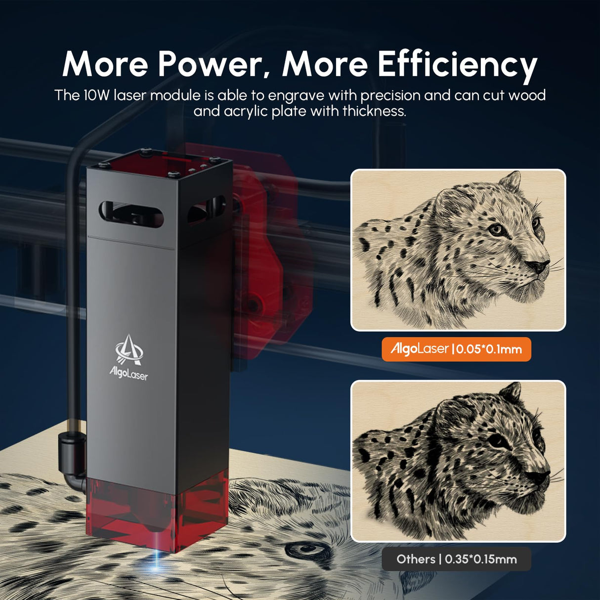 AlgoLaser DIY KIT Laser Engraver Laser Cutter Machine, 10W Output Laser Engraving for Making 3D Wooden Puzzles, Engraving Machine for Wood, Metal,Stainless Steel AlgoLaser