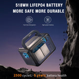 Difeisi P500 Portable Power Station, 518Wh LiFePO4 Battery with 110V/500W Pure Sine Wave AC Outlets, PD 100W Output/Input, Solar Generator for Camping RV CAPA Home Emergency (Solar Panel Optional) Difeisi