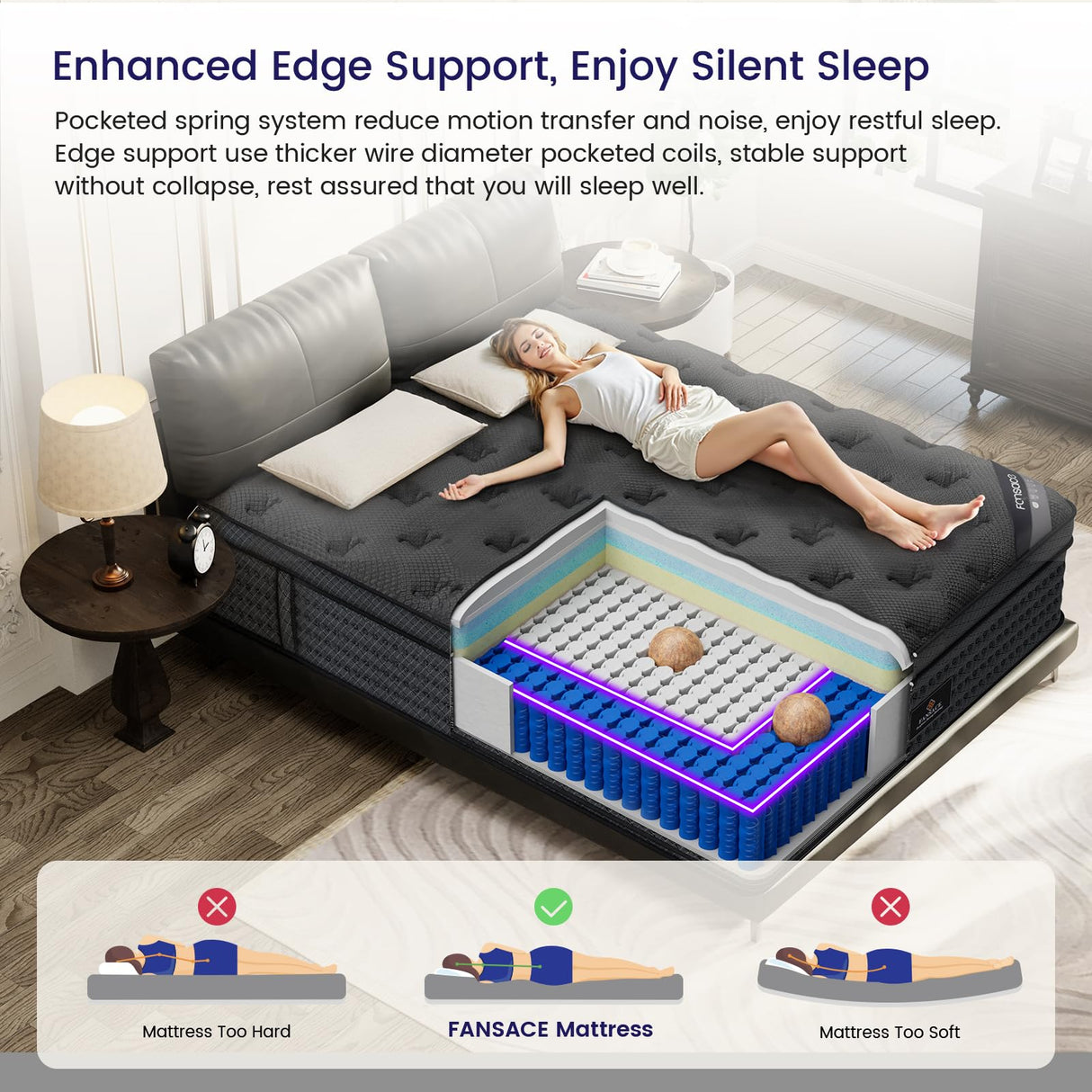FANSACE King Size Mattress, 16 Inch Deluxe Hybrid King Mattress in a Box, Medium Firm Mattresses with Gel Memory Foam & Pocket Springs, Pressure Relief, Cooling, Extra Edge Support [Upgraded Support] FANSACE