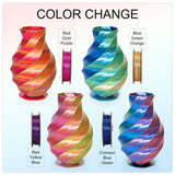 Tri Color Silk PLA 3D Printer Filament Bundle 1.75mm Color Changing PLA Filament Multi Pack Bundle 4 Spool Each 250g (Multicolor: Red&Yellow&Blue; Red&Blue&Green; Red&Purple&Gold; Orange&Blue&Green) Kretrum