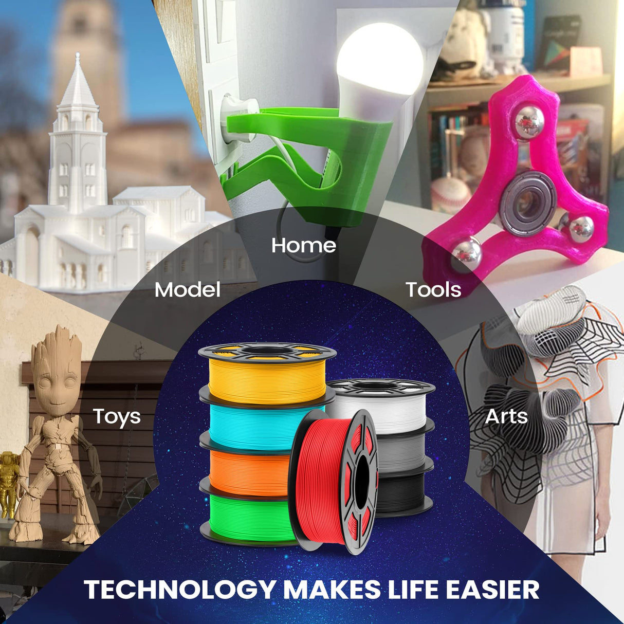 SUNLU 10KG PLA Filament Bundle 1.75mm, 3D Printer Filament, Dimensional Accuracy +/- 0.02 mm,1kg Spool, 10 Rolls, Black+White+Grey+Transparent+Blue+Green+Orange+Red+Pureyellow+Cyan SUNLU