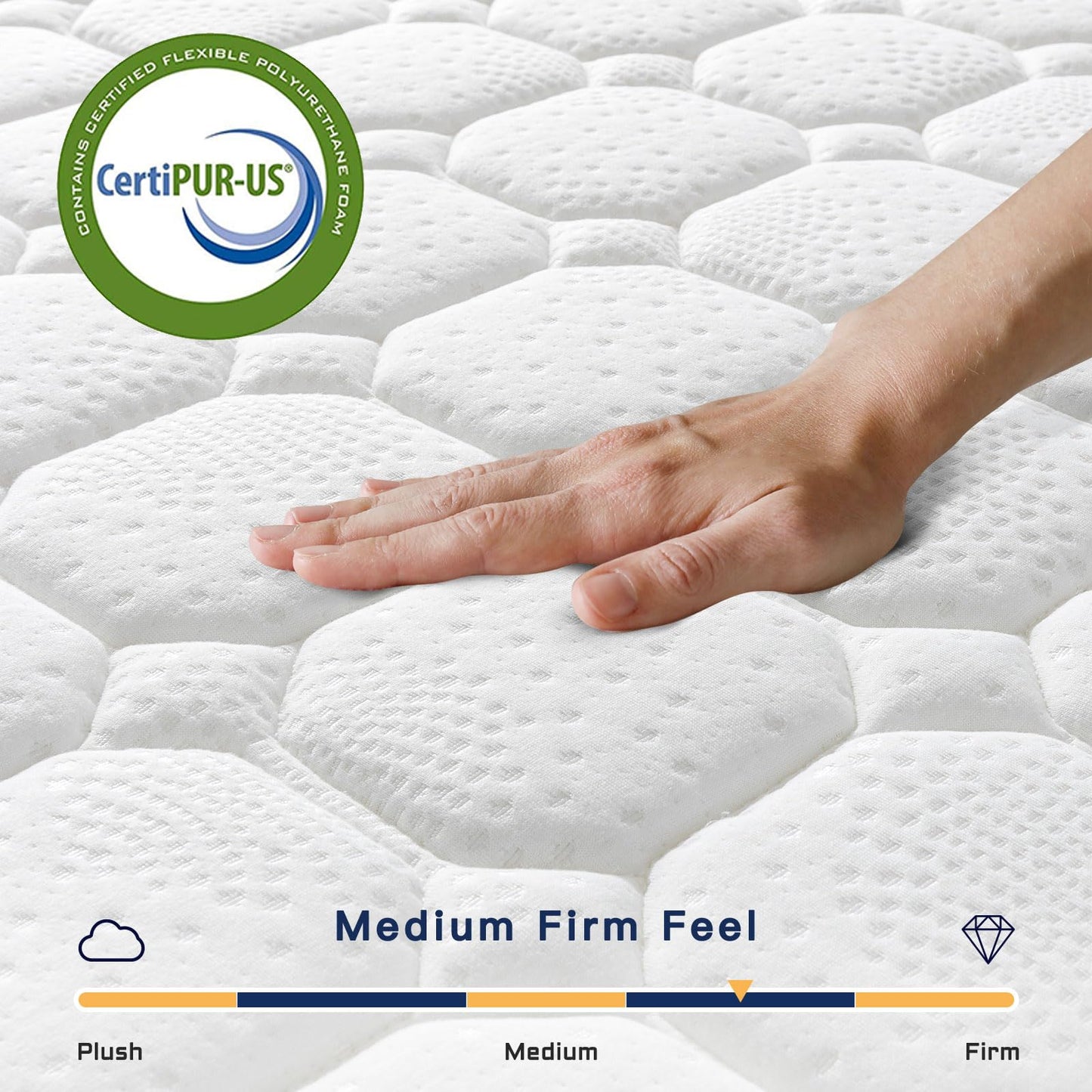 Vesgantti 12 Inch Multilayer Hybrid California King Mattress - Multiple Sizes & Styles Available, Ergonomic Design with Memory Foam and Pocket Spring, Medium Firm Feel, White