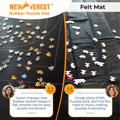 The Original Newverest Jigsaw Puzzle Mat Roll Up, Saver Pad 46” x 26” Portable Keeper Up to 1500 Pieces with Non-Slip Rubber Bottom & Smooth Top + 3 Puzzle Sorting Trays & Travel-Friendly Sto - WoodArtSupply