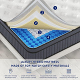 King Size Mattress [Upgraded Strengthen] 14 Inch Medium Firm King Mattress In A Box, Hybrid Mattresses With Gel Memory Foam & Independent Pocket Springs, Pressure Relief, Edge Support, CertiPUR-US EEN EEN SLEEP