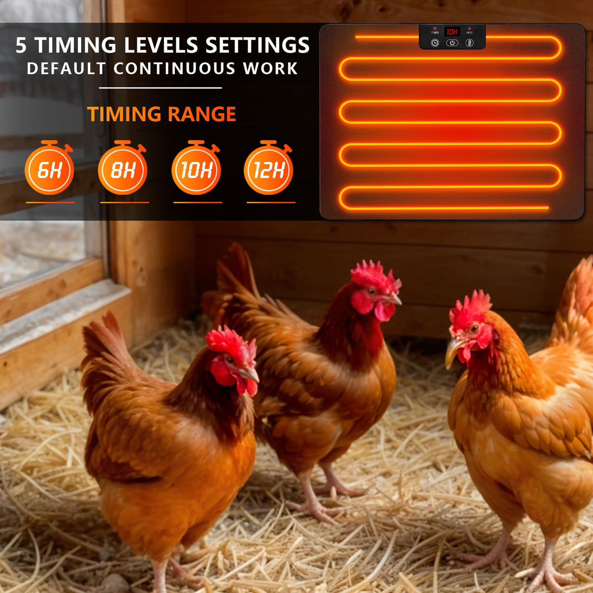 Chicken Coop Heater, Chicken Coop Heater Heating Panel for Winter POMINEL