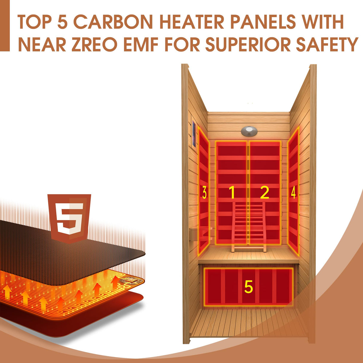 springspa Far Infrared Sauna Room, Near Zero EMF Canadian Hemlock Wood Sauna with 1400W, 9 Chromo Therapy Lights, Oxygen Ionizer, Bluetooth, LCD Control Pannel for Indoor Use, 1 Person springspa