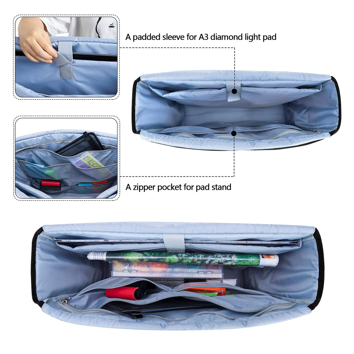 LUXJA Carrying Case for Diamond Painting Accessories and A3 Light Pad, Diamond Painting Bag for A3 and B3 Light Box (Bag Only), Purple LUXJA