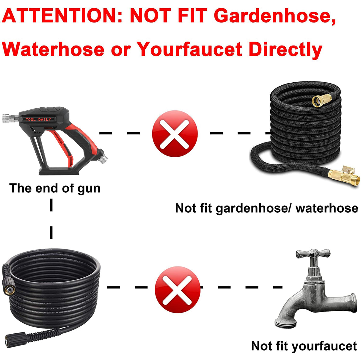 Tool Daily Short Pressure Washer Gun with Foam Cannon, 1/4 Inch Quick Connector, with 5 Pressure Washer Nozzle Tips, 1 Liter Tool Daily