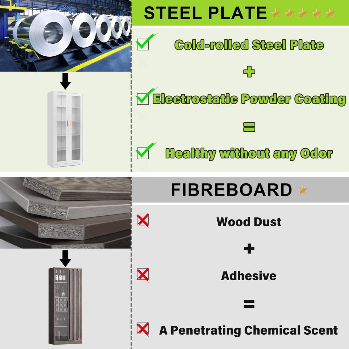 UNICOLY Storage Cabinet with Doors and Shelves, Display Cabinet with Glass Doors, Pantry Cabinet, Curio Cabinet with Locking Doors, Metal Storage Cabinet for Office,Kitchen,Living Room 71” H White UNICOLY