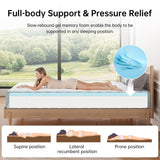 GTWMAT Full Size Mattress 8 Inch, Cooling Gel Memory Foam Mattress in a Box for Single Adult Cool Sleep Pressure Relief, Removable Washable Cover, Medium Firm Feel, CertiPUR-US Certified, Blue GTWMAT