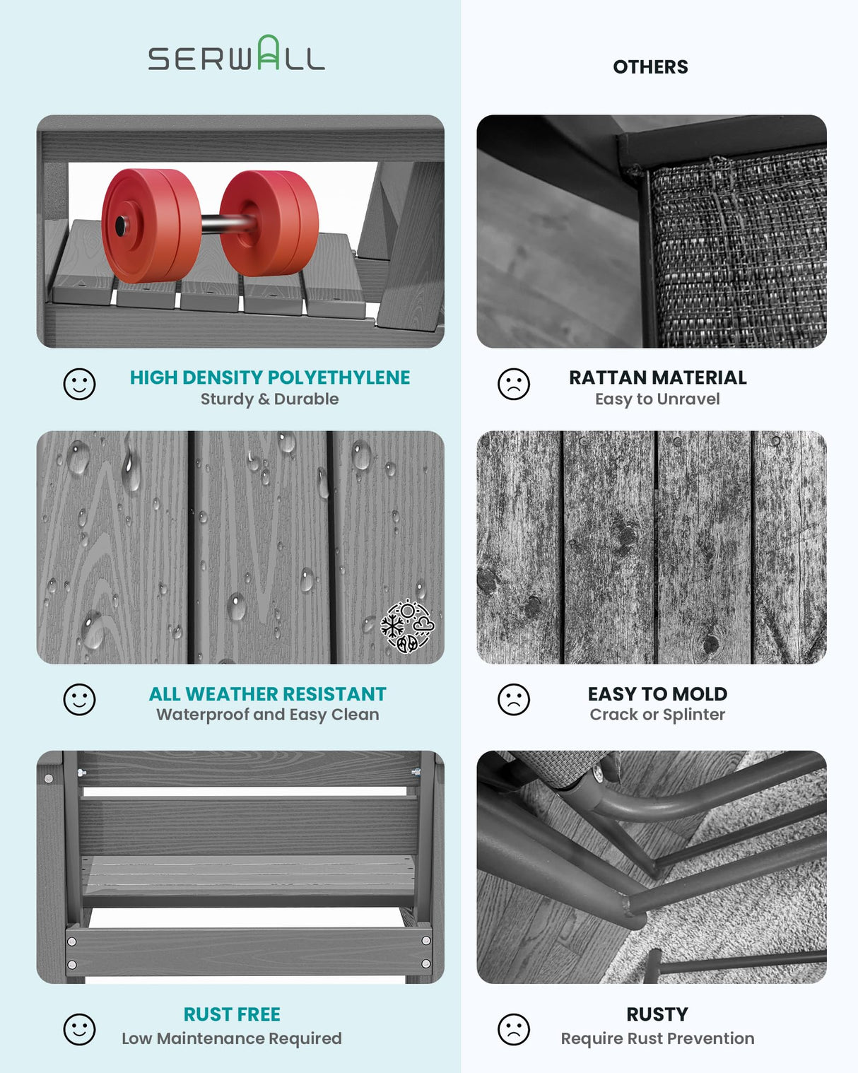 SERWALL Outdoor HDPE Dining Table Set, 7-Piece Outdoor Dining Table Sets with Umbrella Hole Cut-Out Table and 6 Chairs, Gray SERWALL