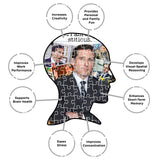 AQUARIUS The Office Michael Scott Puzzle (500 Piece Jigsaw Puzzle) - Officially Licensed The Office Merchandise & Collectibles - Glare Free - Precision Fit - 14 x 19 Inches AQUARIUS