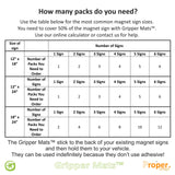 Proper Design Gripper Mats™ - Magnet Sign Grippers for Aluminum Vehicles: Trucks, Cab, RV, Trailer Proper Design