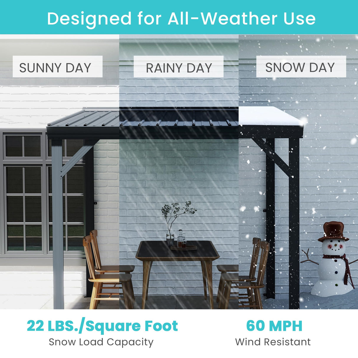 Domi 8' x 8' Lean to Gazebo, Wall Mounted Gazebos Pergola with Built in Drainage System, Galvanized Steel Roof, Hardtop Patio Shelter for Deck, Porch, Backyard and More domi outdoor living