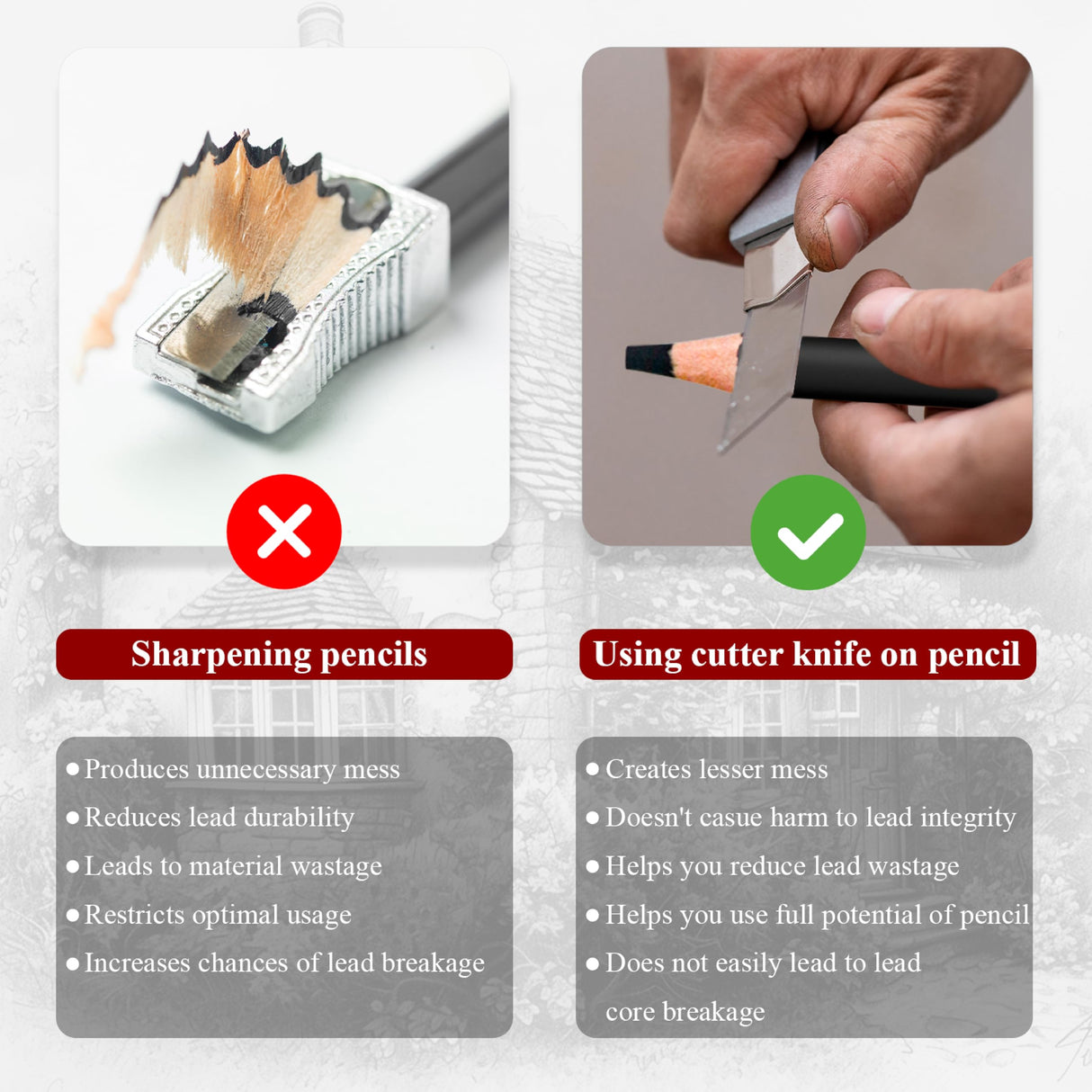 Charcoal Pencils for drawing, Set of 12, Charcoal Drawing Pencils (S-Soft, Soft, Medium, Hard), Art Supplies for Artist, Sketching, Shading Aenir