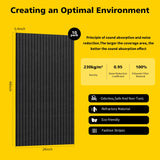 Acoustic Panels,10 Pack Sound Panels Noise Reducing for Walls,48"x24"x0.4" Soundproof Wall Panels,High-Density Acoustic Wall Panels,Decorative Wall Sound Absorbing Panel,Black AUTORIFIC