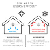 RIVER OF GOODS Coastal 52 Inch Wooden Bead LED Ceiling Fan, Cream RIVER OF GOODS