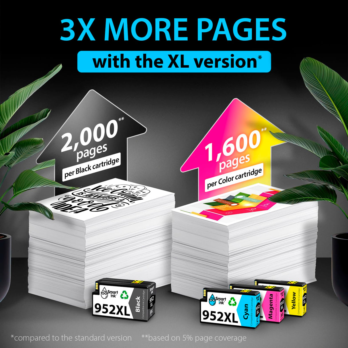 Smart Ink Compatible Ink Cartridge Replacement for HP 952XL 952 XL (4 Combo Pack) to use with OfficeJet Pro 8710 8720 7740 8210 8715 7720 8702 8725 8740 8730 8700 8200 (Black, Cyan, Magenta, Yellow) Smart Ink