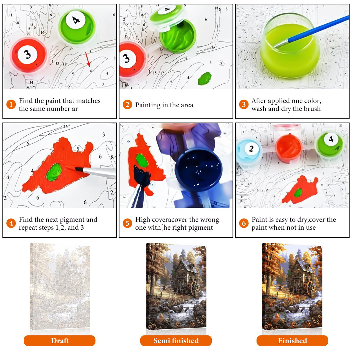 Paint by Numbers Kit for Adults Beginner, Fall Landscape Adult Paint by Number Kits on Canvas Without Frame, Cabin in The Forest, Stream Oil Paint by Numbers for Home Decor Gift 16” W x 20”L Fountor