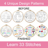 Moni Crafts Embroidery Kit for Beginners – DIY Hand Embroidery Set for Adults and Kids with 4 Stamped Patterns, Hoop, Threads, Needles and Step-by-Step Stitch Guide to Learn 33 Stitches Moni Crafts