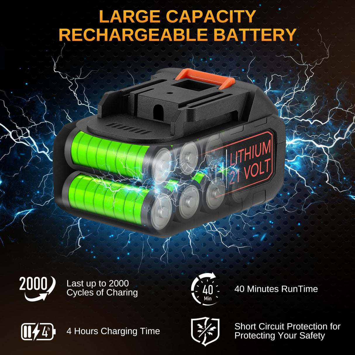 Cordless Pressure Washer Battery Bowered 1060 PSI Compatible with Makita Battery, Portable Power Washer for Cars 5000mAh Brushless Motor & 2.5 GPM High-Pressure Washer, 6-in-1 Nozzle, LCD Screen This Hill