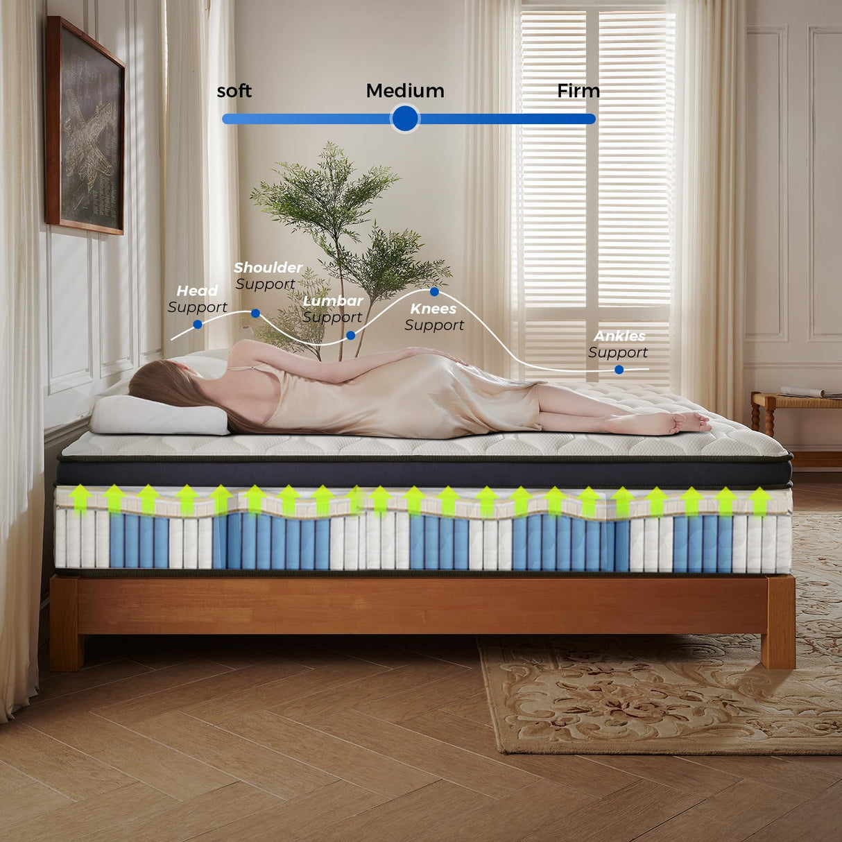 KauRelax 14 Inch King Size Mattress, Gel Memory Foam Mattresses,Hybrid King Mattress in a Box,Motion Isolation Individually Wrapped Pocket Springs,Pressure Relief,CertiPUR-US Certified,Medium Firm KauRelax