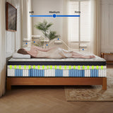 KauRelax 14 Inch King Size Mattress, Gel Memory Foam Mattresses,Hybrid King Mattress in a Box,Motion Isolation Individually Wrapped Pocket Springs,Pressure Relief,CertiPUR-US Certified,Medium Firm KauRelax