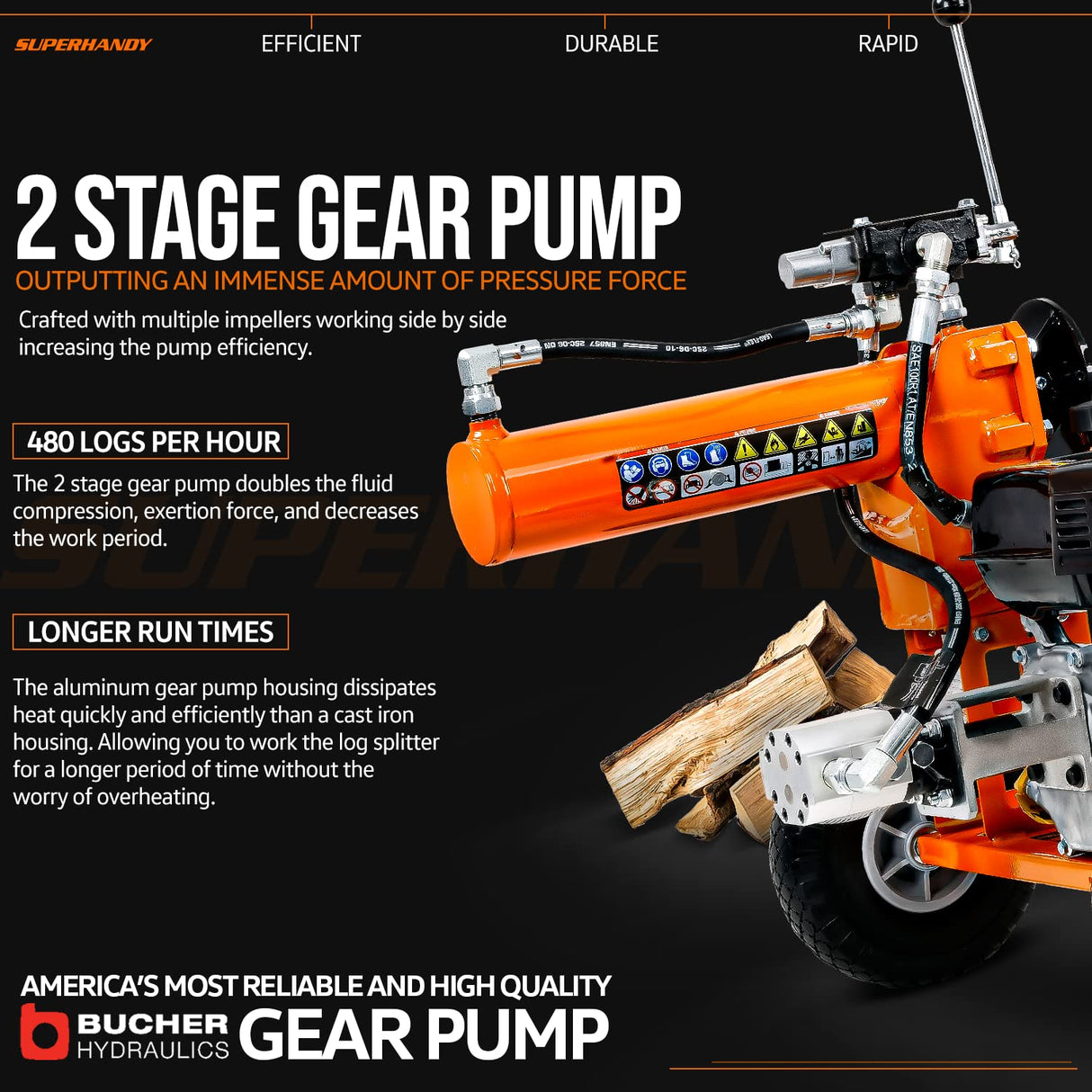 SuperHandy Log Splitter, 20 Ton, Gas Powered 7 HP Engine, Automatic Wood Splitting Wedge Machine, Commercial Quality for Fireplace Burning firewood SuperHandy