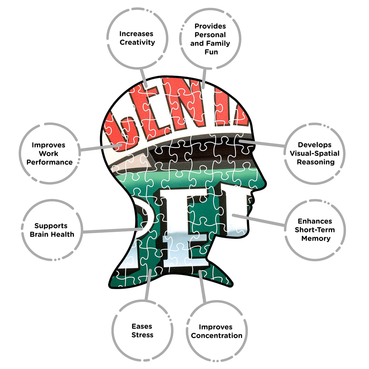 AQUARIUS Friends Central Perk Puzzle (2-Sided Shaped 600 Piece Jigsaw Puzzle) - Glare Free - Precision Fit - Officially Licensed Friends TV Show Merchandise & Collectibles - 34x12 in AQUARIUS