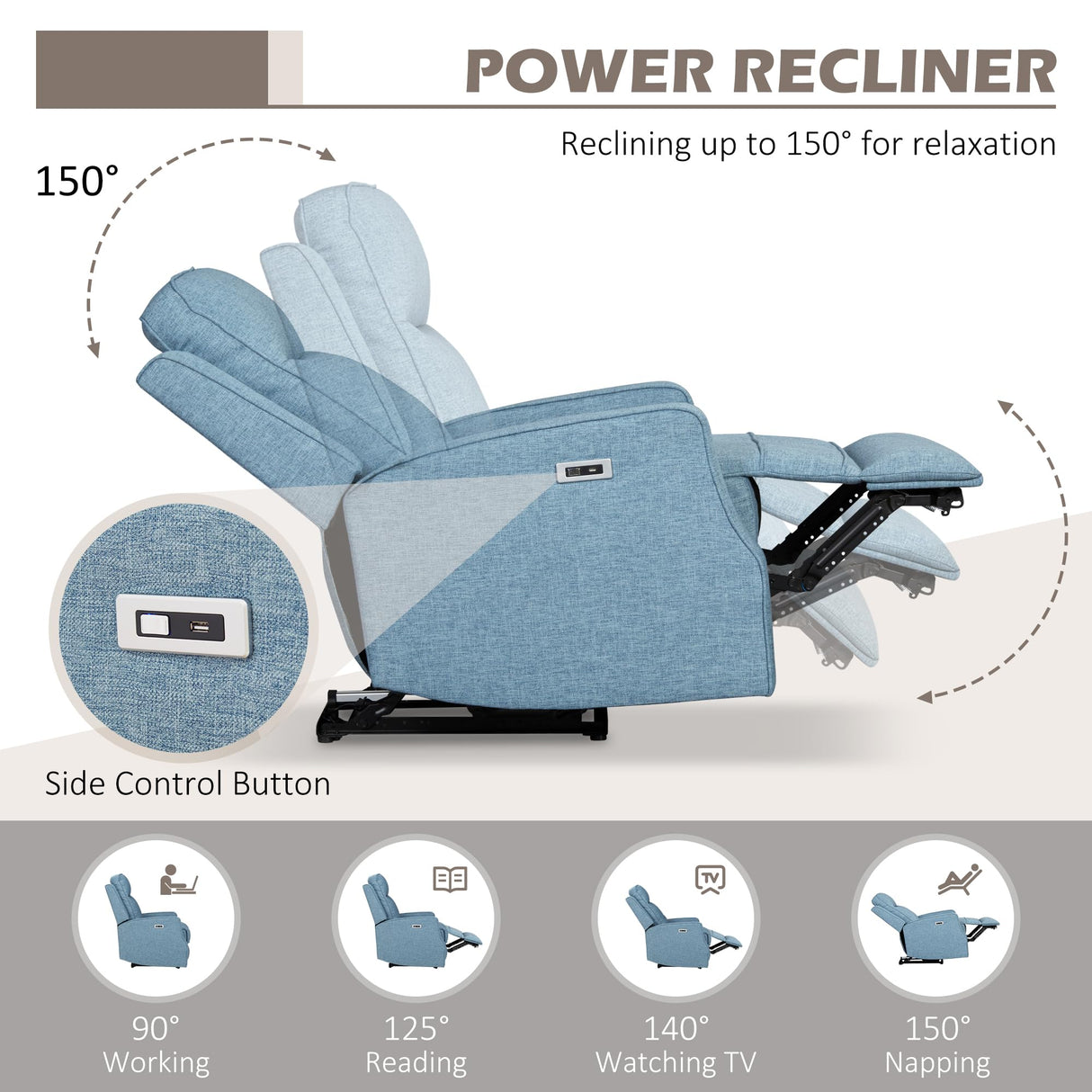 HOMCOM Electric Power Recliner, Wall Hugger Armchair with USB Charging Station, Sofa Recliner with Linen Upholstered Seat and Retractable Footrest, Blue HOMCOM