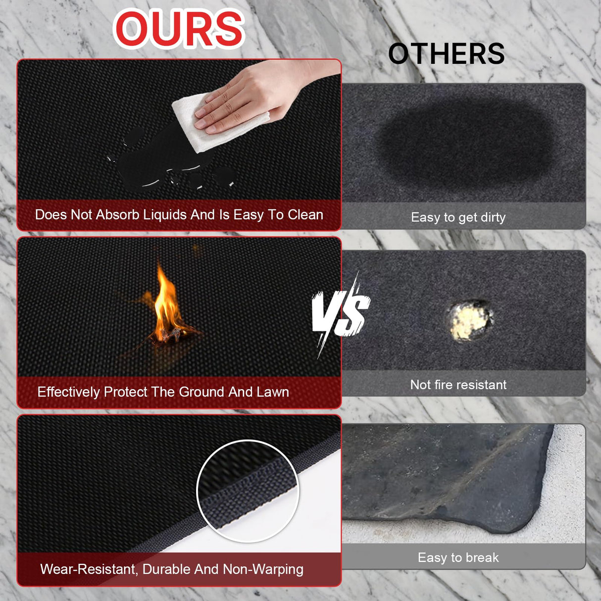 48 x 30 Inches Under Grill Mat for Outdoor Grill, Double-Sided Fireproof grill Mat, Indoor Fireplace Mat Fire Pit Mat, Waterproof Oil-Proof BBQ Floor Pads, Deck and Patio Protectors Mat RERAMDO