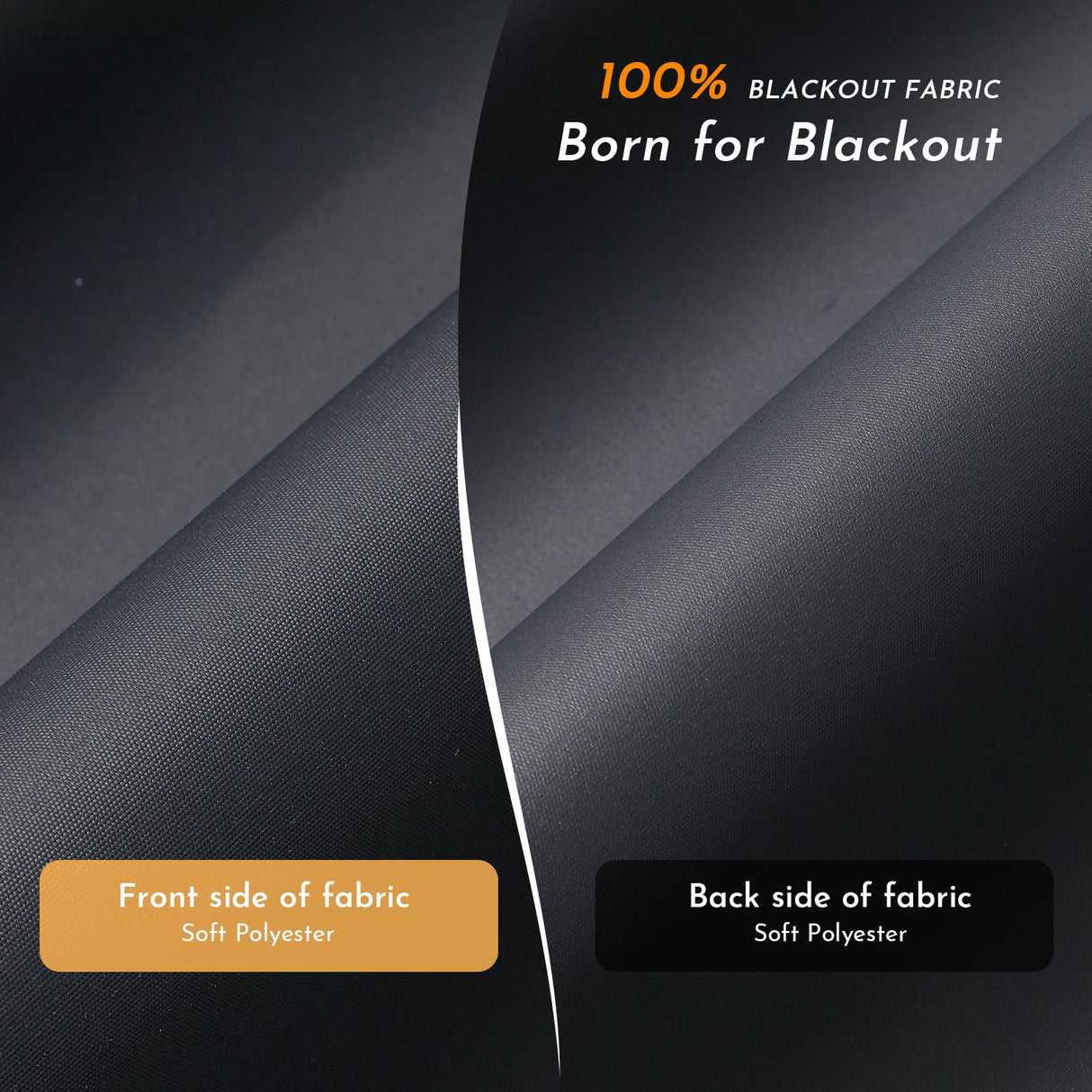 Persilux Blackout Roller Shades for Windows, Cordless Free-Stop Blinds for Windows with Valance, Thermal Insulated Fabric Window Shades, UV Protection Shades for Home and Bedroom, Black, Custom Size Persilux