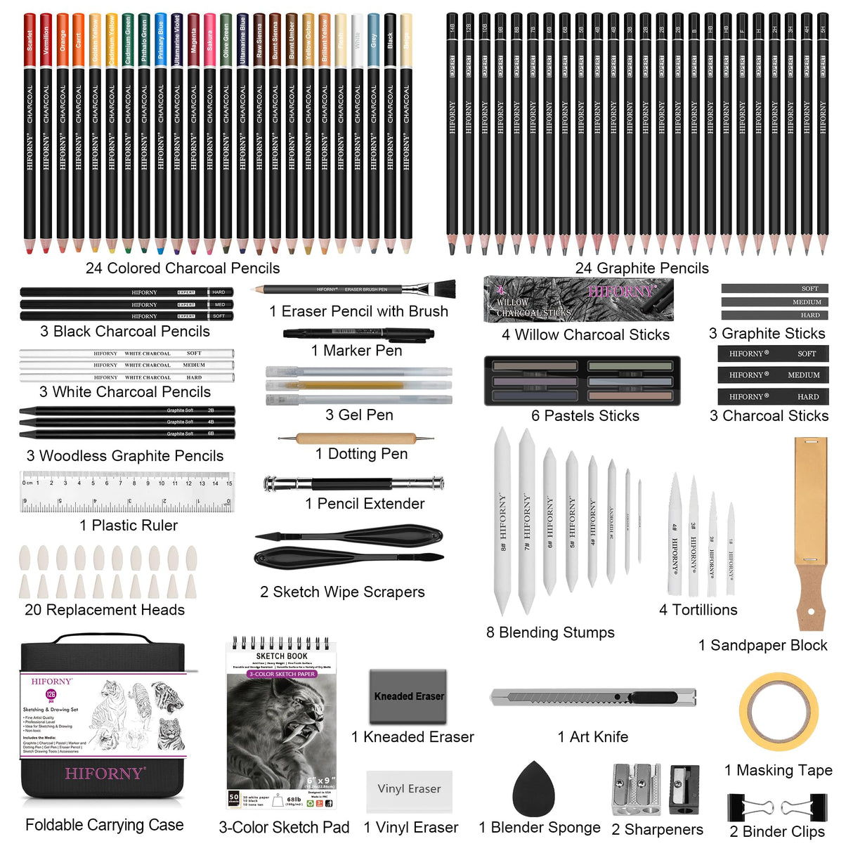 HIFORNY 126 PCS Drawing Kit Sketching Pencil Set,Sketch Pencils Art Supplies with 3-Color Sketchbook,Graphite,Charcoal,Blending Tools,Drawing Pencils for Adults Artists in Zipper Case HIFORNY