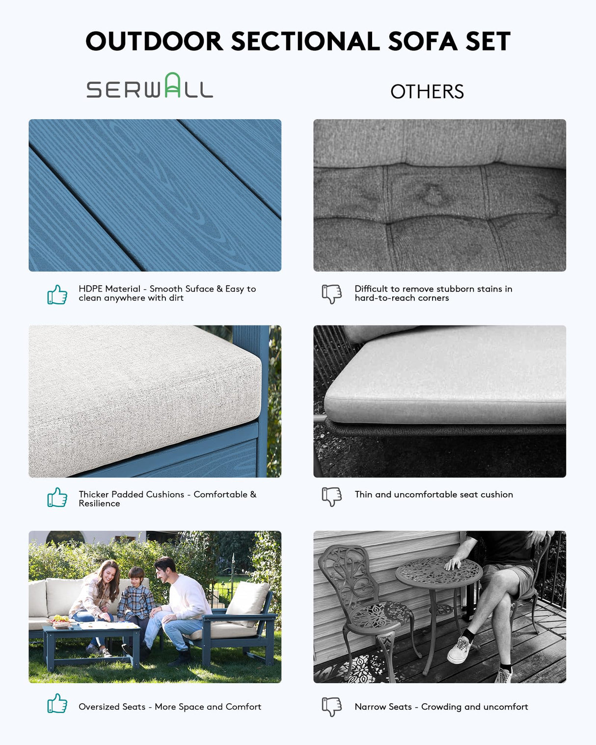 SERWALL HDPE Patio Furniture Set, 7-Piece Outdoor Sectional Sofa Set, All Weather Outdoor Couch Set for Deck, Lawn, Blue Frame with Grey Cushion SERWALL