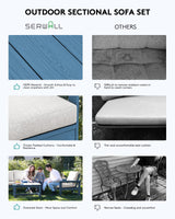 SERWALL HDPE Patio Furniture Set, 7-Piece Outdoor Sectional Sofa Set, All Weather Outdoor Couch Set for Deck, Lawn, Blue Frame with Grey Cushion SERWALL