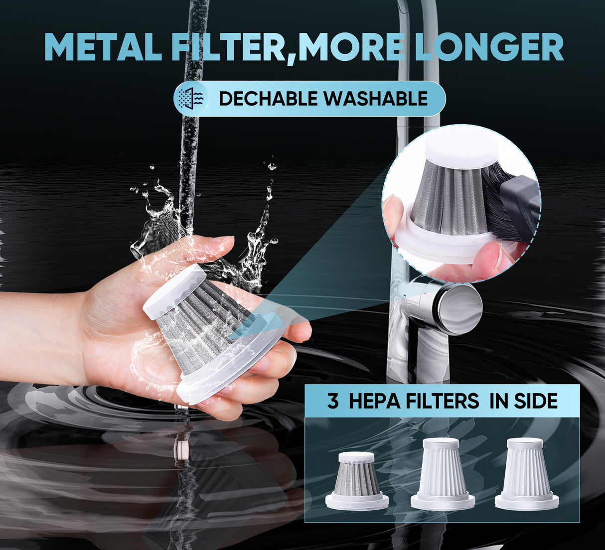 AUXTUR Car Vacuum Portable Cordless Handheld 3 in 1 High Power|15000PA Brushless Motor|Super Suction Mini Car Vacuum with Super Endurance for Car and Home AUXTUR